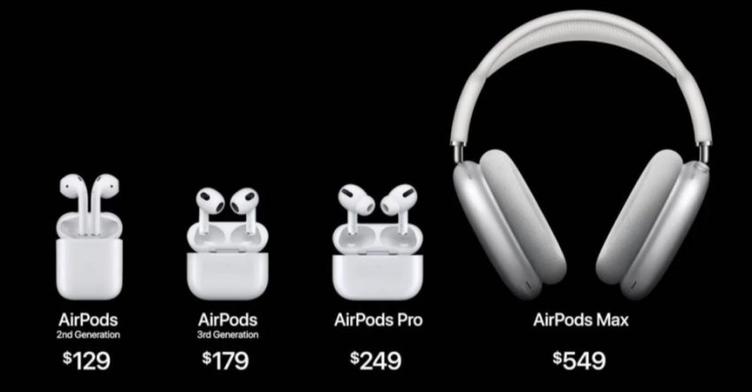 apple macbook pro ve airpods u tanitti iste fiyatlari 809c1